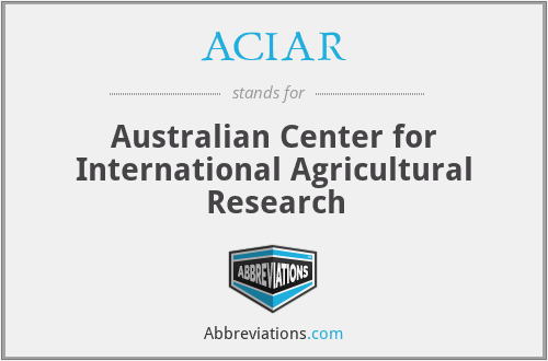 What is the abbreviation for australian center for international agricultural research?